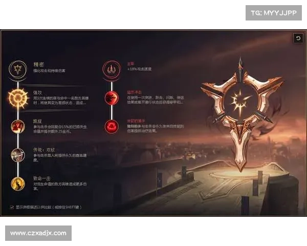 五种符文力量在古代文明中的深远影响与文化传承探析