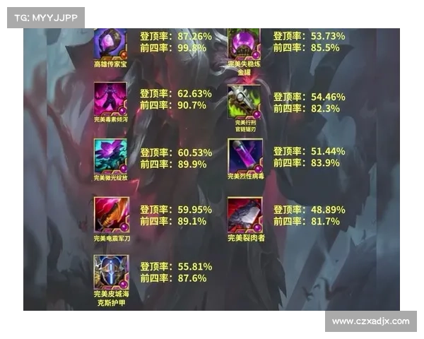 完美装备打造全攻略从入门到精通逐步解析秘籍详解