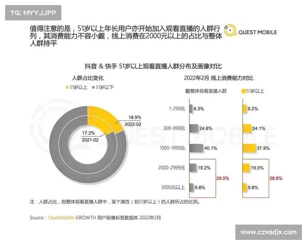 各大短视频软件优缺点全面分析 如何选择最适合你的短视频平台 各大短视频软件优缺点全面分析 如何选择最适合你的短视频平台