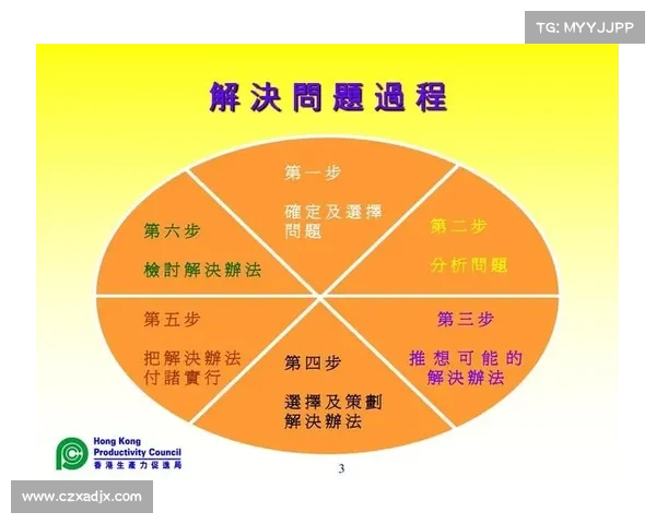 解决决斗场无法进入问题的常见原因及应对方法分析 解决决斗场无法进入问题的常见原因及应对方法分析