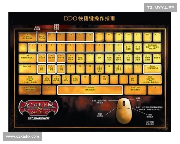 地下城与勇士新职业技能全解析从入门到精通的全面指南 地下城与勇士新职业技能全解析从入门到精通的全面指南