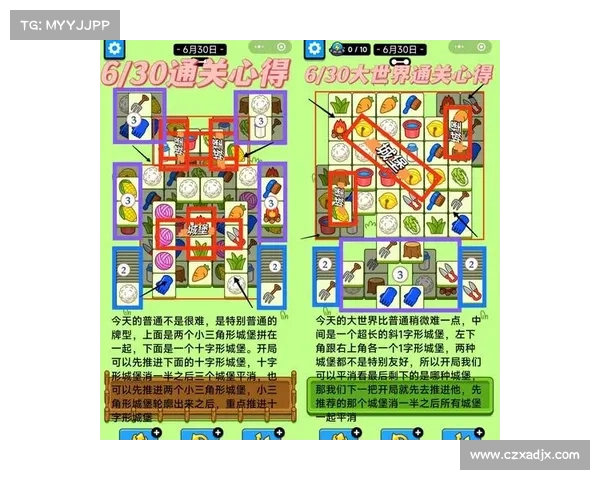 突袭红玉圣殿攻略与注意事项解析确保顺利通关的关键技巧与防范要点 突袭红玉圣殿攻略与注意事项解析确保顺利通关的关键技巧与防范要点