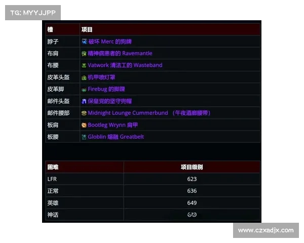 暗月马戏团成就全攻略与技巧分享助你轻松达成挑战