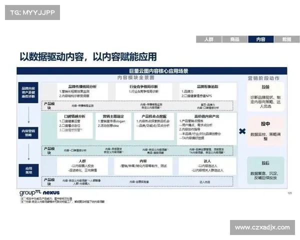 法宝属性的深度剖析与策略运用全景解析 法宝属性的深度剖析与策略运用全景解析