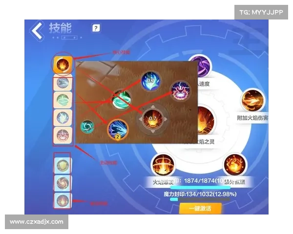 火炬之光2异域行者全面加点指南与最强技能搭配策略解析