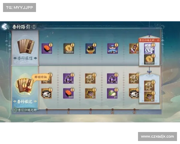 鬼王角色加点攻略全面解析提升输出与生存能力的高效方法