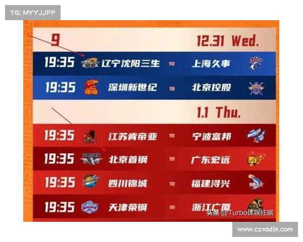 2023年CBA赛季结束时间及相关赛程安排详解