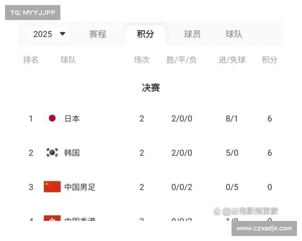 如何查询中国国家足球队与日本队的比赛时间和相关信息