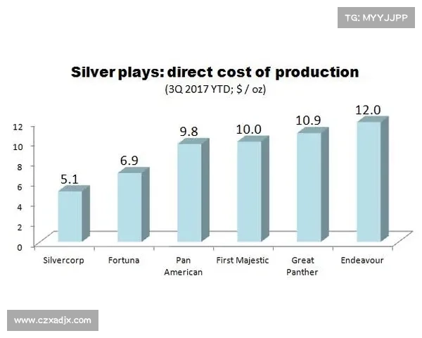 如何从场上表现与数据分析评估霍伊伦的竞技水平与贡献