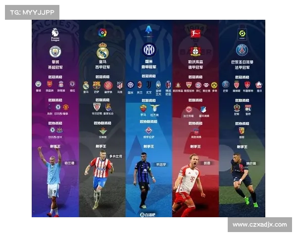 如何科学预测欧洲五大联赛冠军归属并分析关键因素与趋势