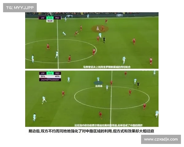 如何解读曼城替补阵容在战术布局中的独特作用与选择分析